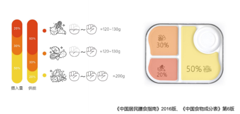 1634269279104206.png image.png