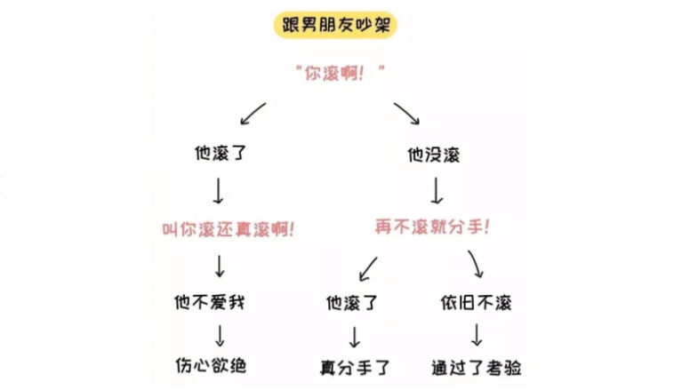 1635504923518571.png image.png