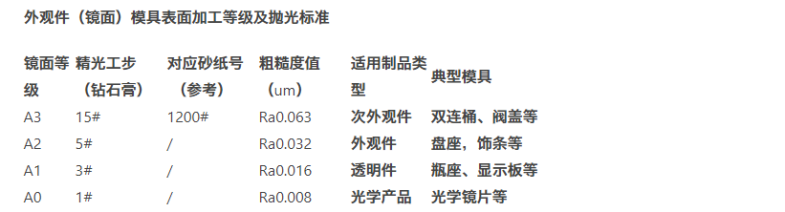 1638428972886188.png image.png