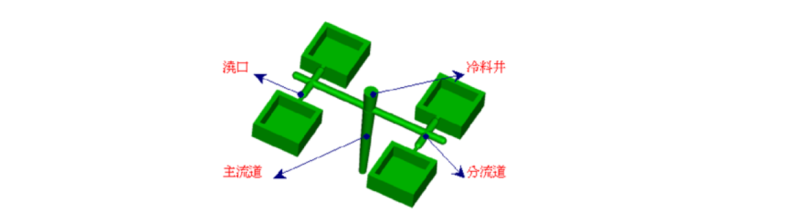 1637890572424293.png image.png