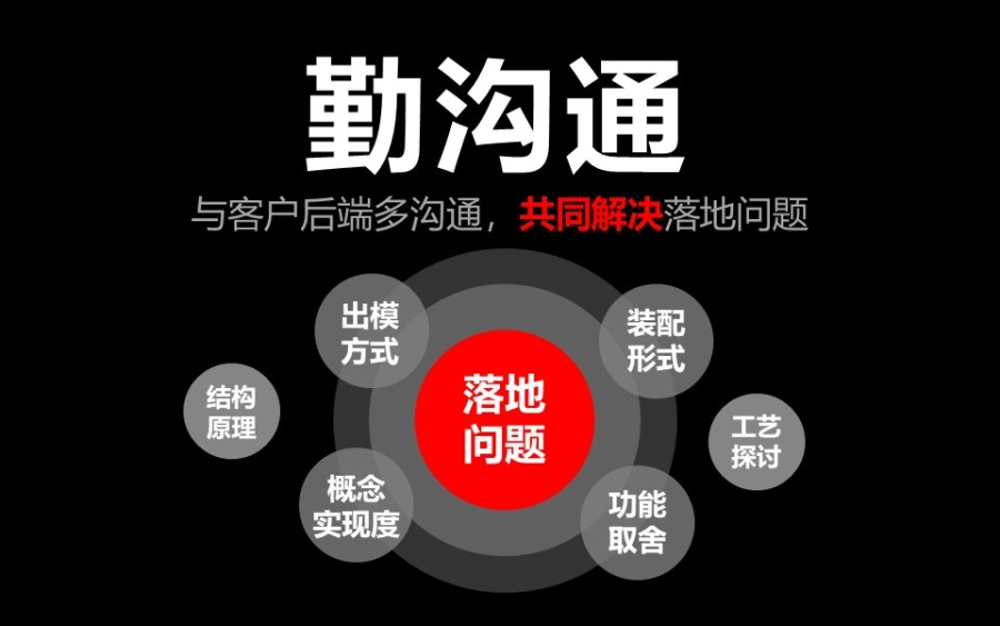 4步设计爆款文具 | 多巴胺设计分享