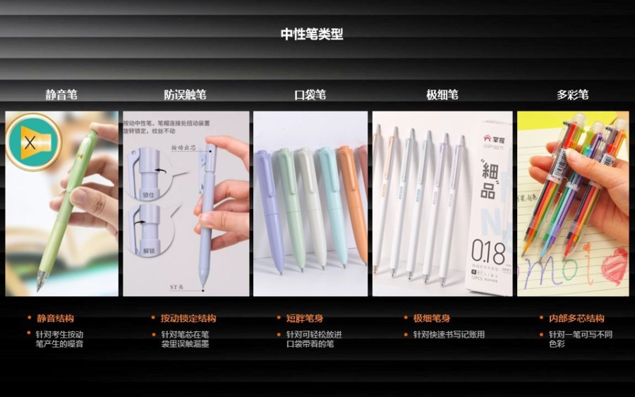 4步设计爆款文具 | 多巴胺设计分享