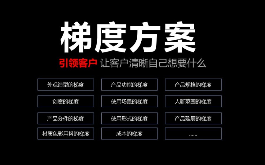 4步设计爆款文具 | 多巴胺设计分享