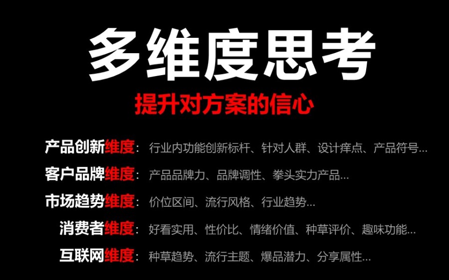 4步设计爆款文具 | 多巴胺设计分享