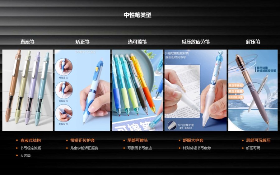 4步设计爆款文具 | 多巴胺设计分享