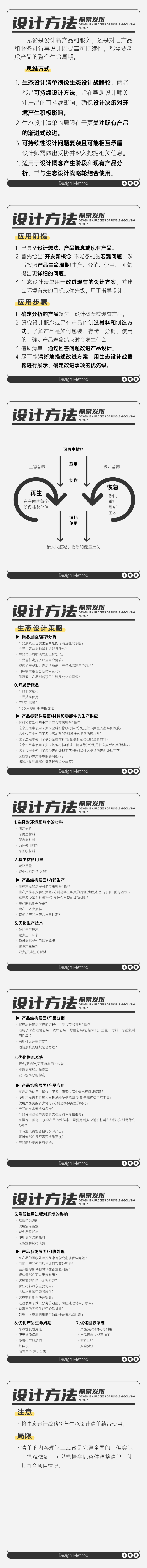 7-设计方法-生态设计清单.png