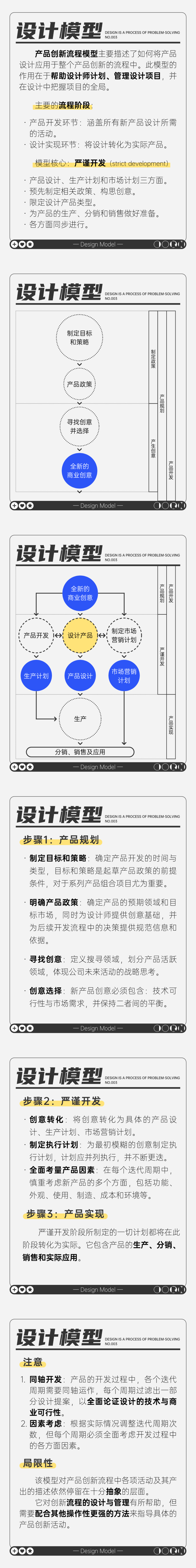 3-设计模型-产品创新流程-1.png