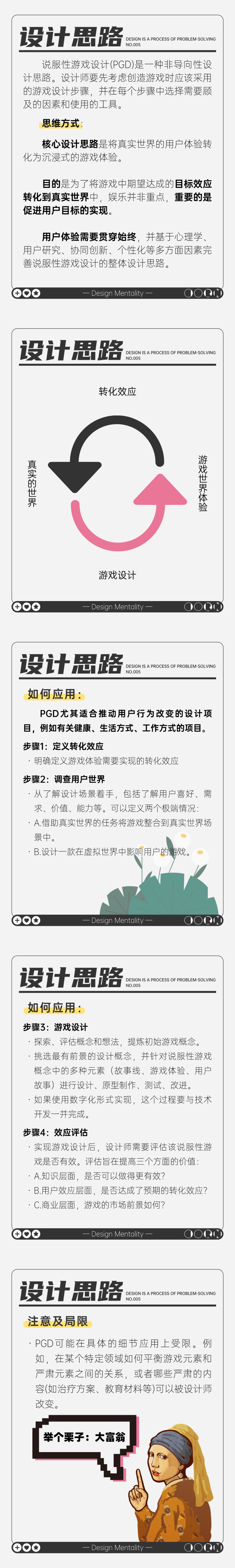 1731340446549082.png 5-设计思路-说服性游戏设计.png