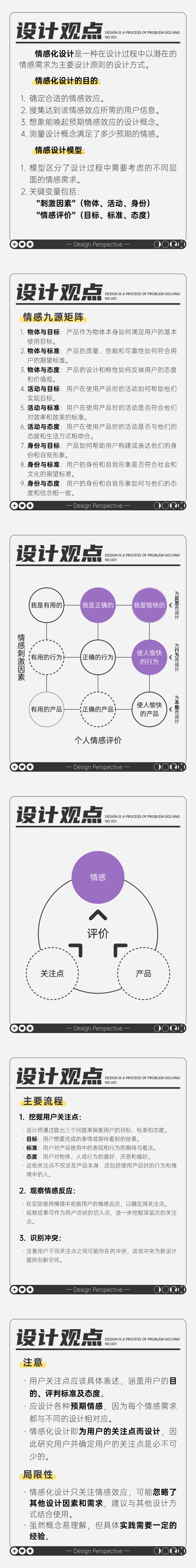 1-设计观点-情感化设计.png